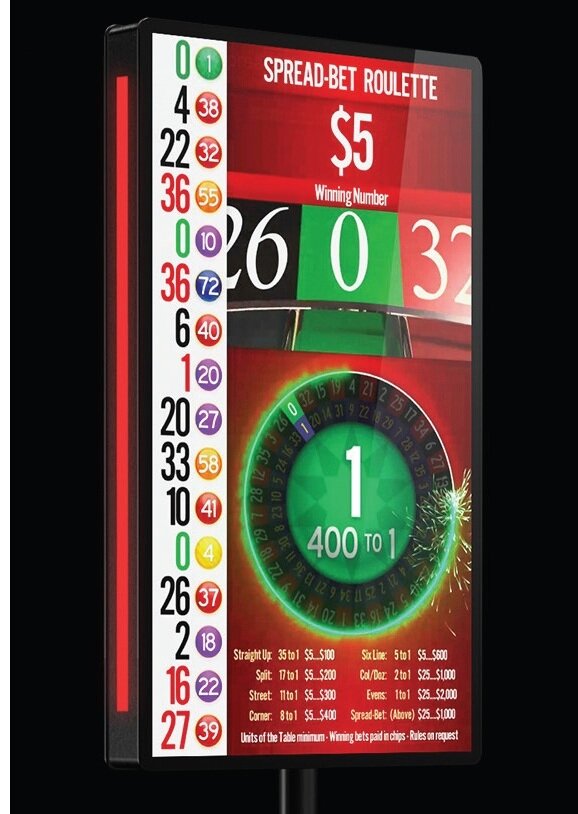 Roulette Reinvented: 3D Graphics, Live Hosts, and Multipliers